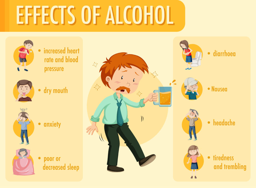 Effects of alcohol information infographic illustration