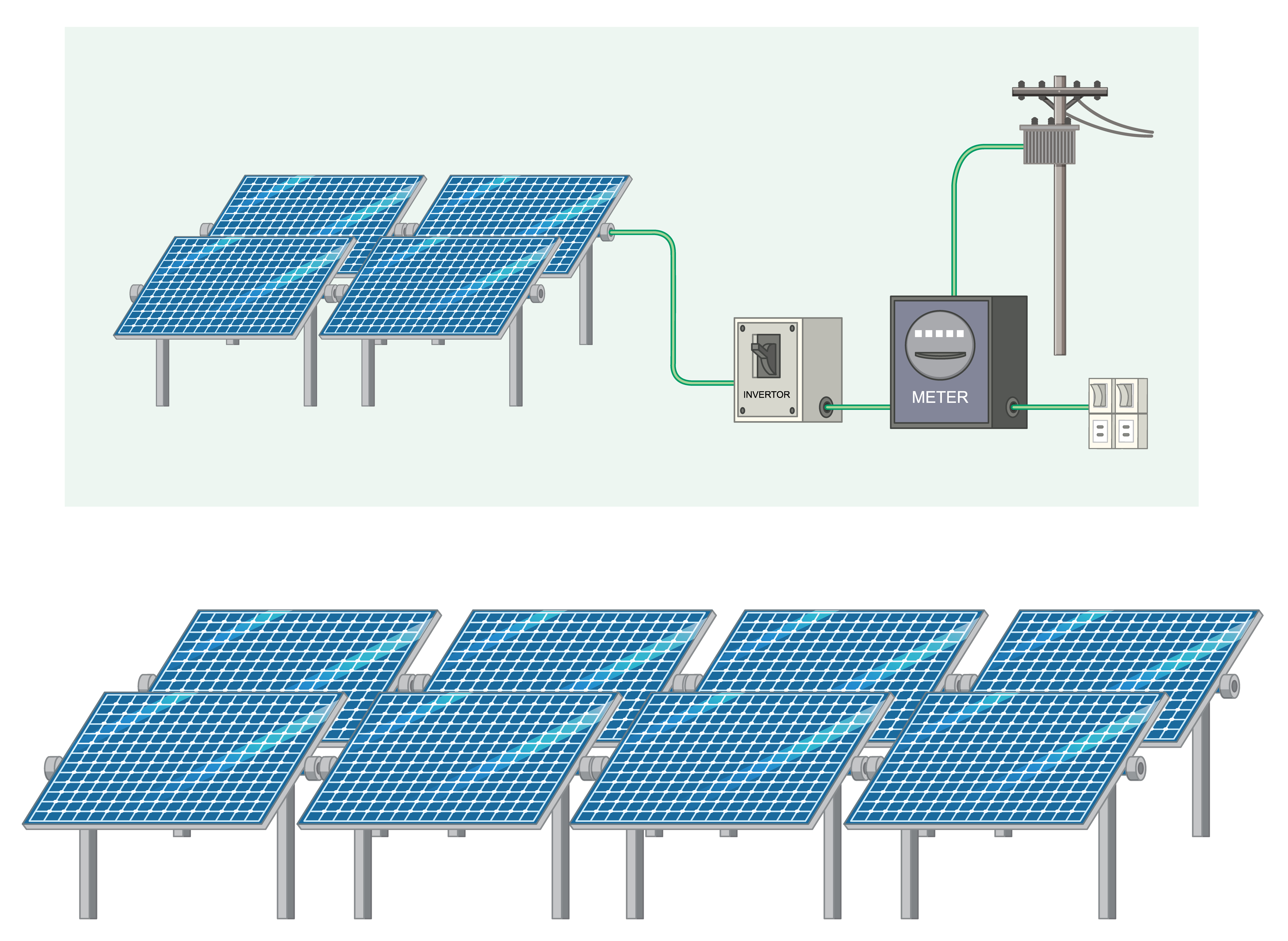 solar energy connected to the central energy station