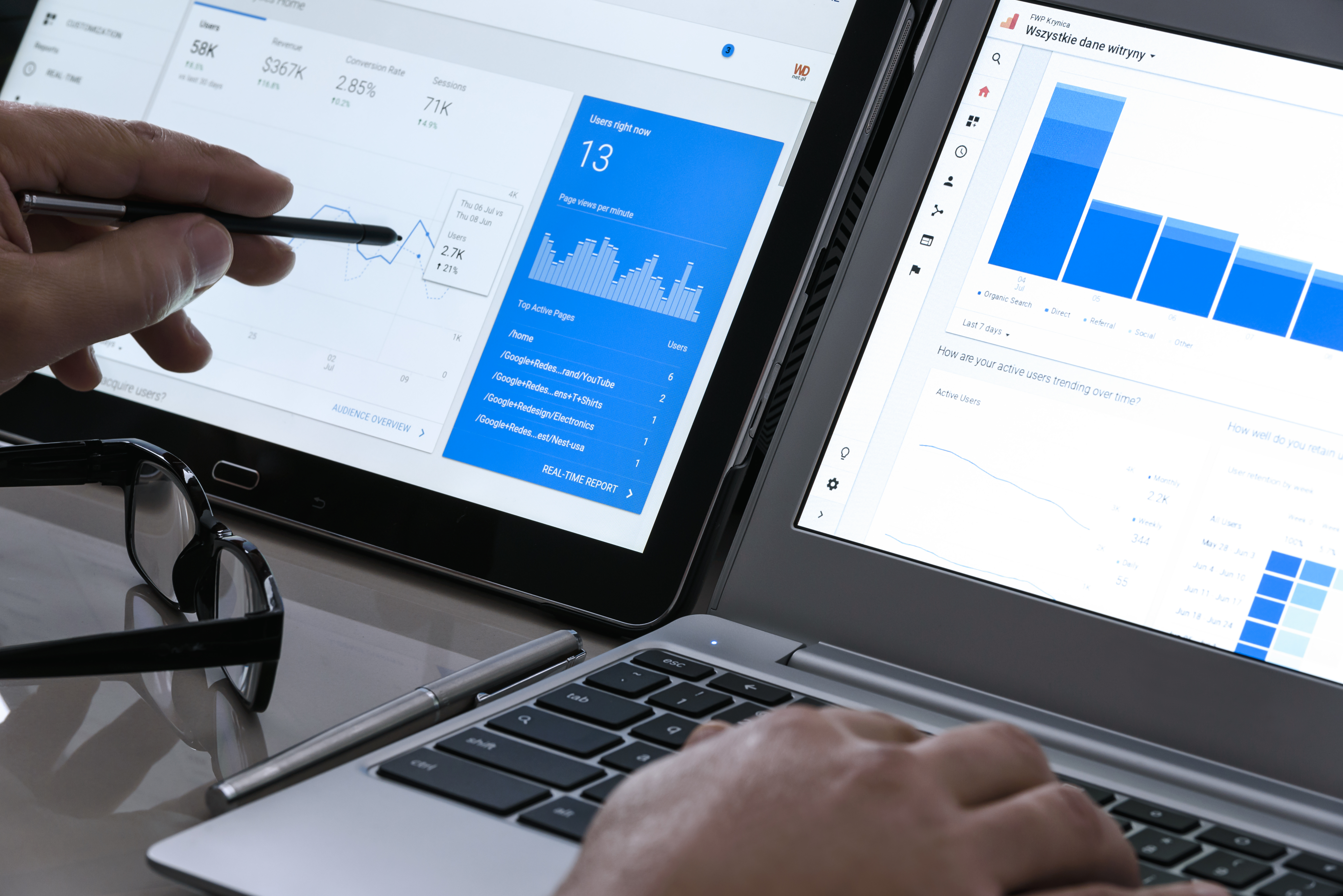 analyzing website traffic