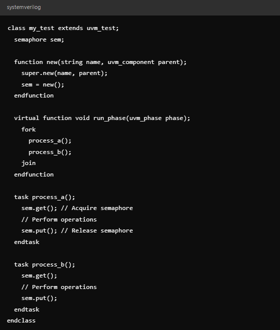 A simple example of how UVM handles multiple processes in a testbench to avoid race conditions